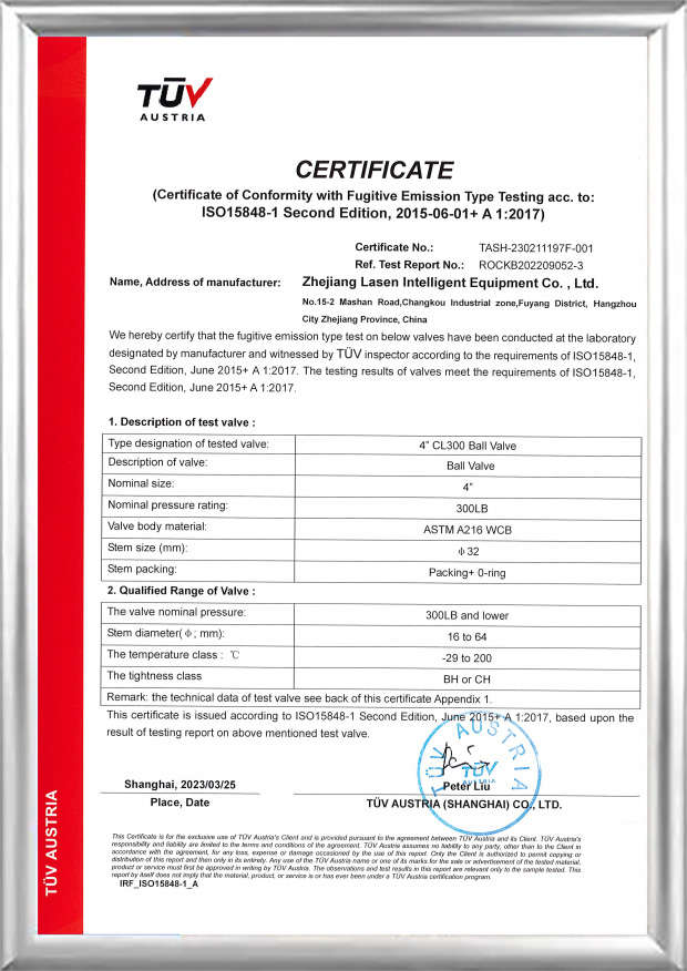 TUV ISO15848-certificaat (4 